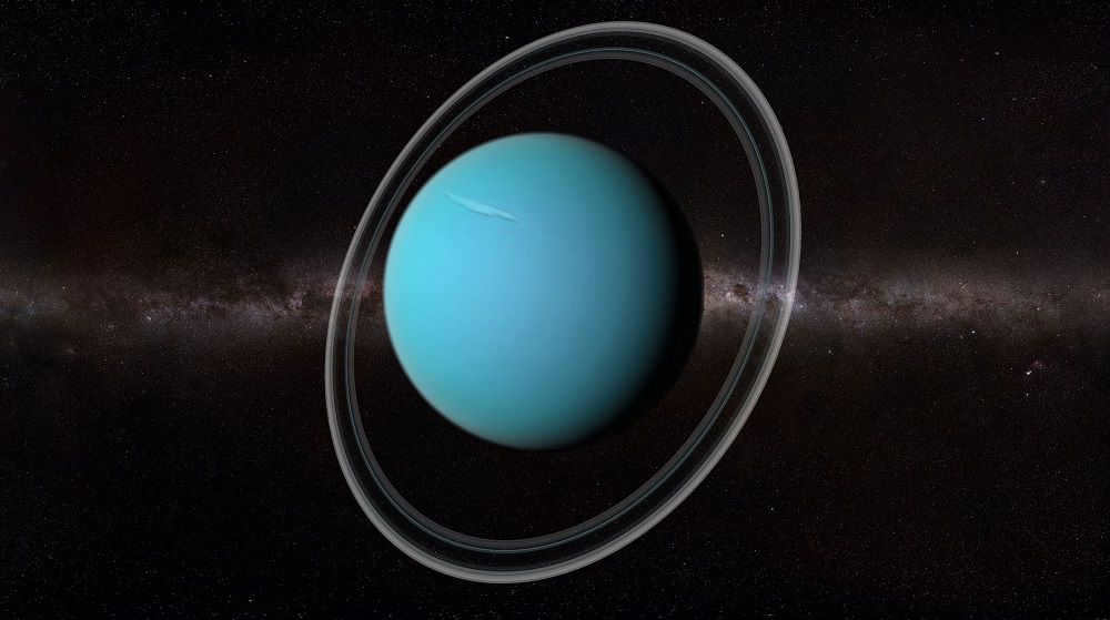 Planet Uranus
