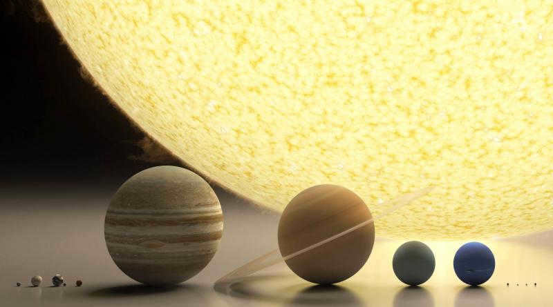 Largest planet