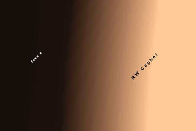The size of the Sun and the star RW Cepheus