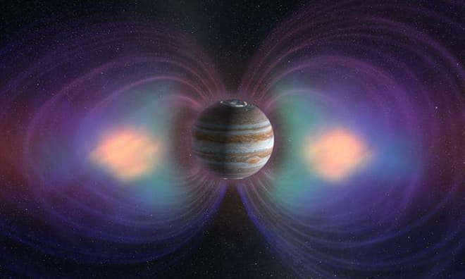 Magnetosphere of Jupiter