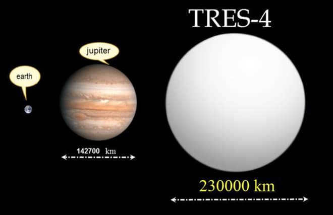 TrES-4 - the largest planet in the Universe