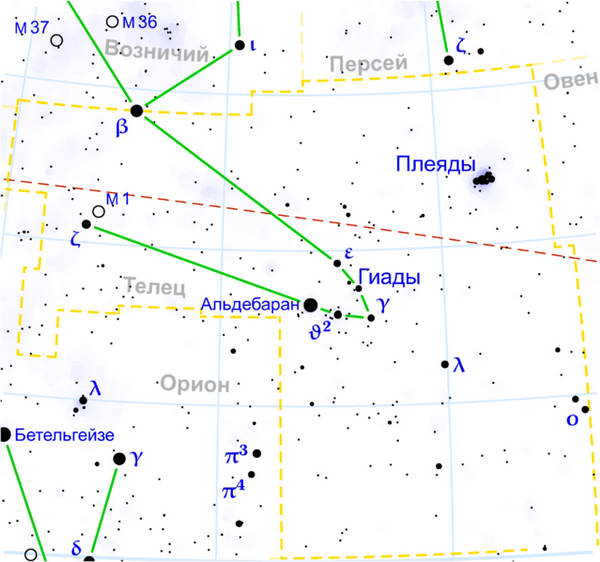 Astronomers have discovered a planet 8 times larger than Jupiter 