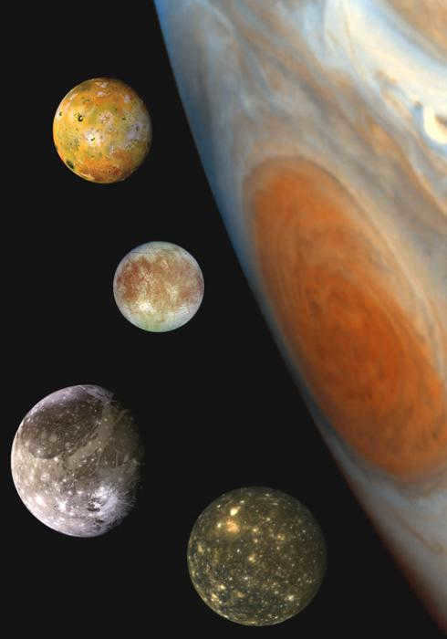 which planet is the largest