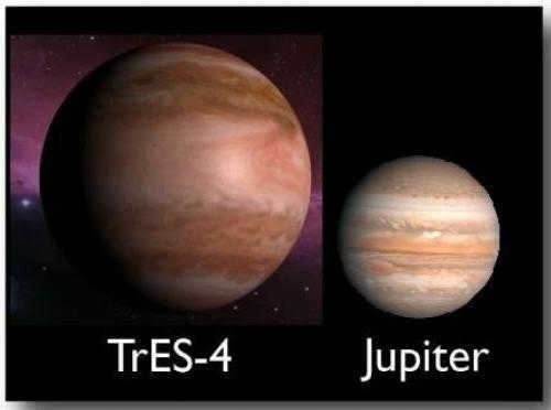 Largest planet of the solar system. The largest planets of the solar system 03