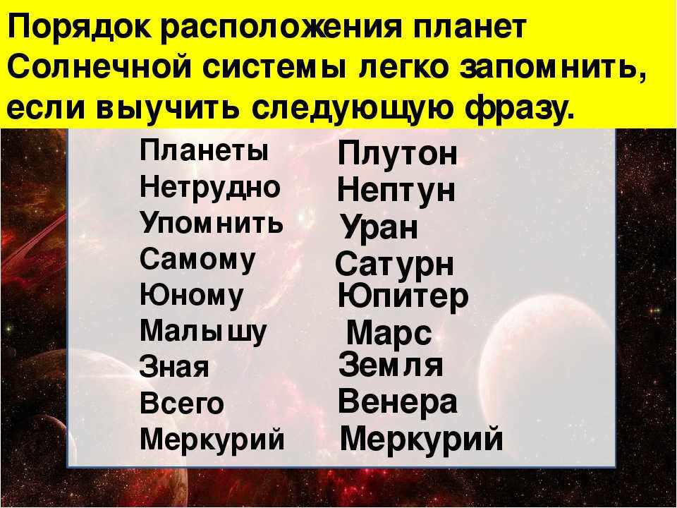 One of the mnemonic rules