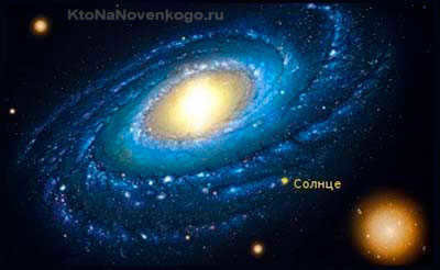 Milky Way