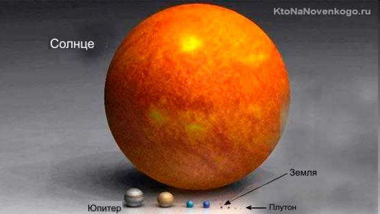 Planets