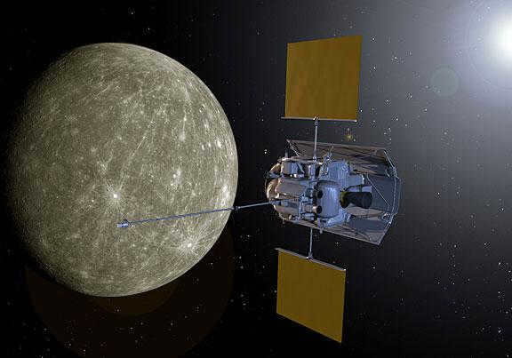 closest planet in the solar system