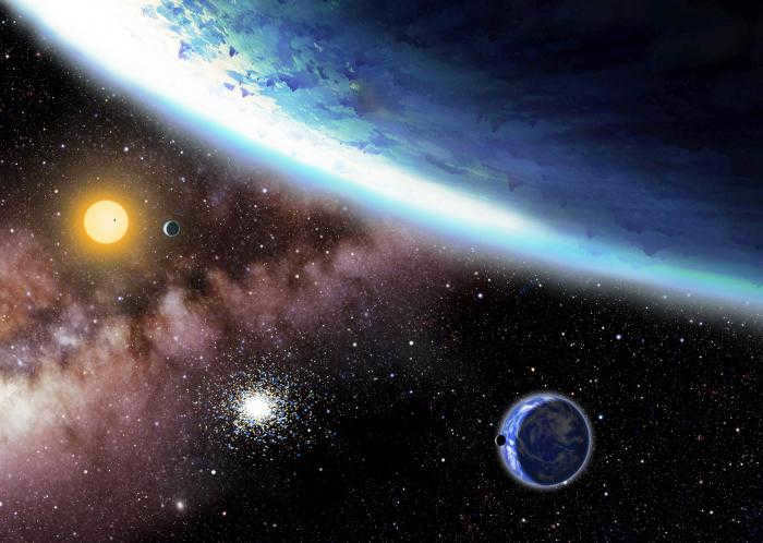 nearest planets