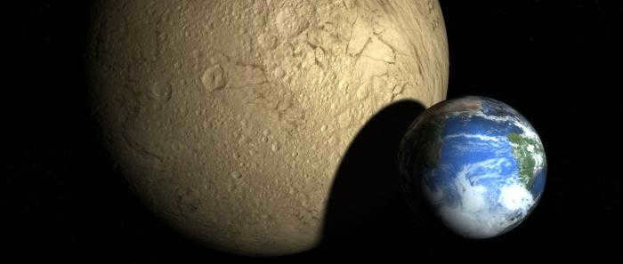 planets closest to earth