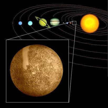 closest planet to the sun