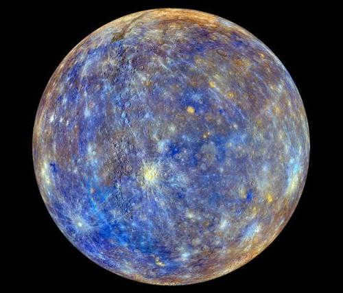 closest planet to the sun