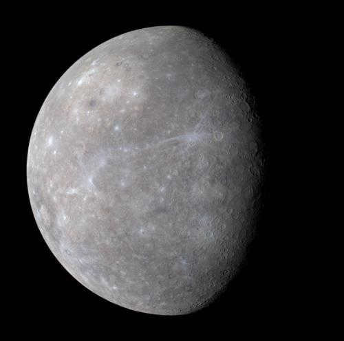smallest earth group planet