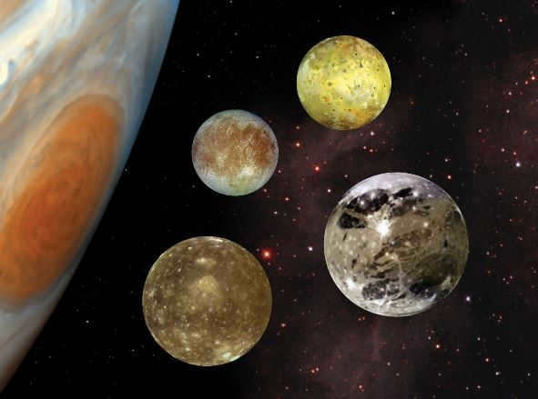 Gas giant planets, within and beyond the solar system
