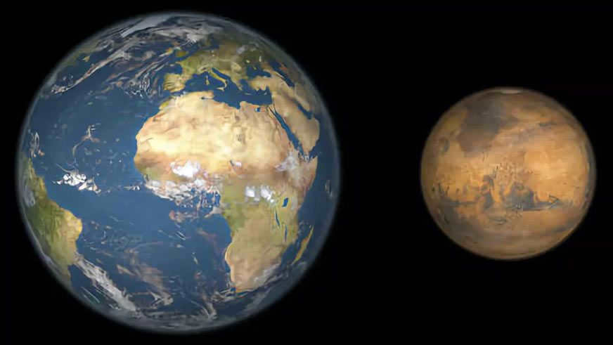 The size of Mars in relation to Earth