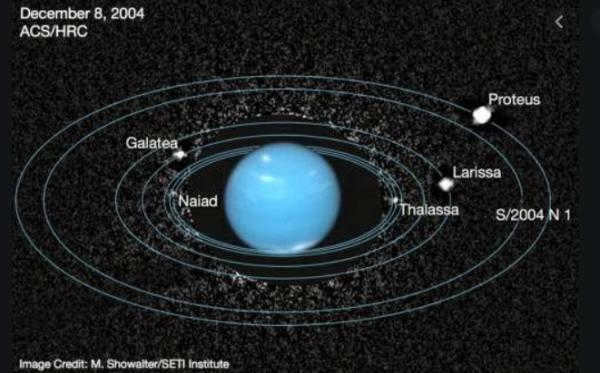 The ring of planets in the solar system - Neptune and its rings 