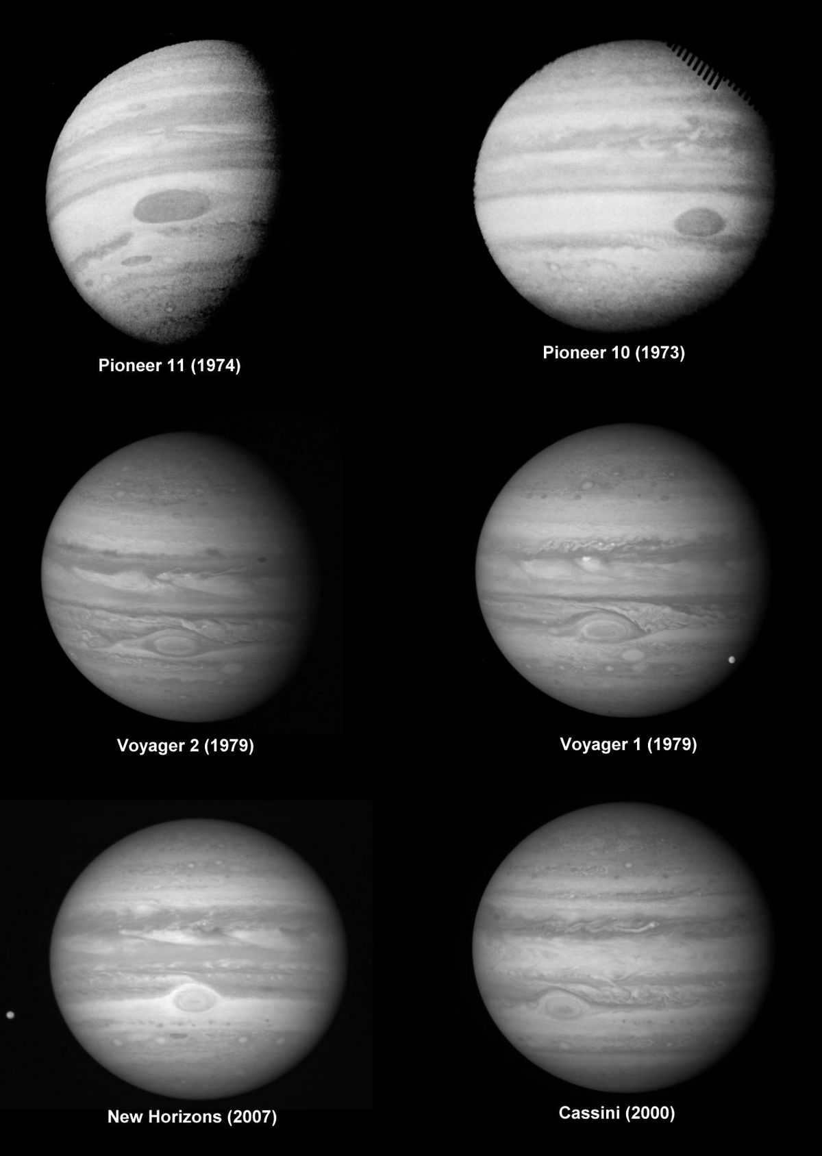 Photos of Jupiter taken by six spacecraft
