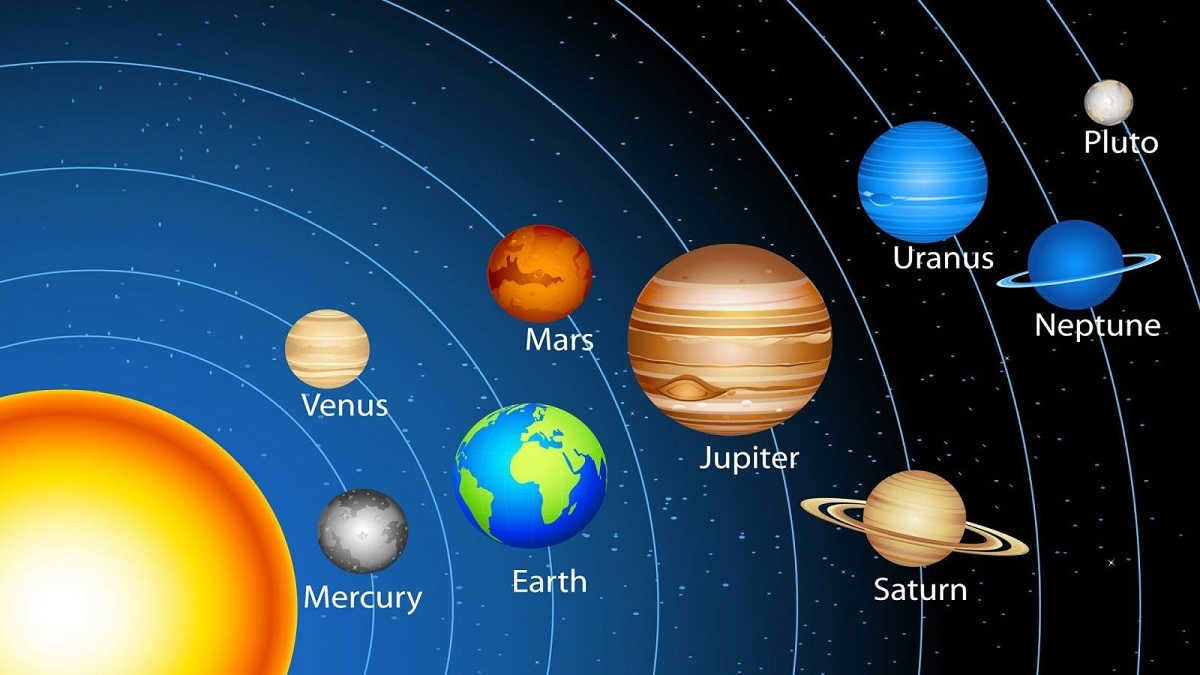 Planets