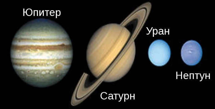 Gas giants