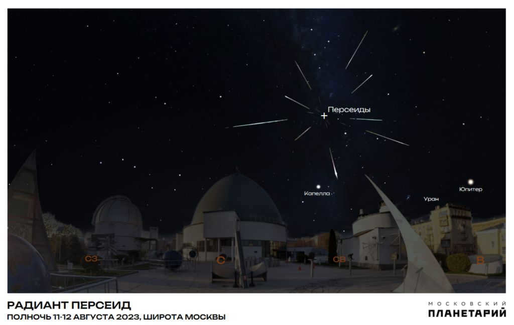 06 AUGUST 2023 Perseid Radiant 2023