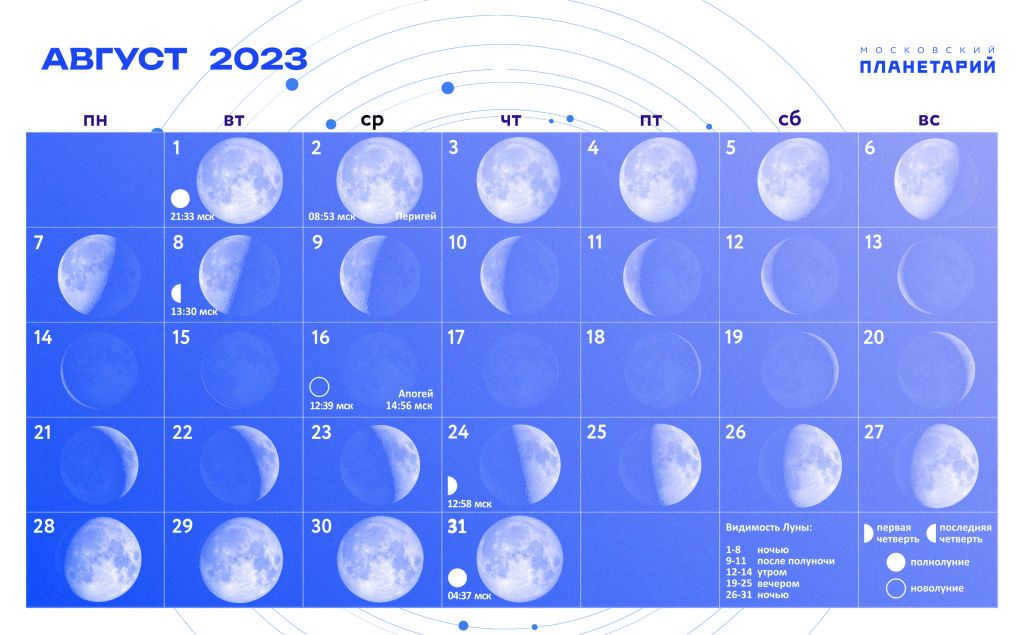 AUGUST 2023 MOON