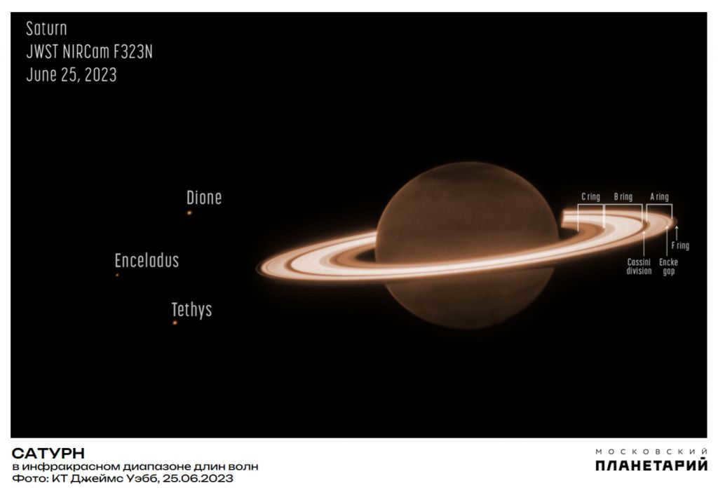 AUGUST 2023 Saturn 25.06.2023