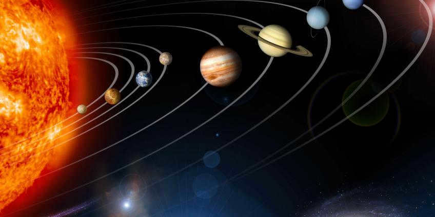 Retrograde motion of planets