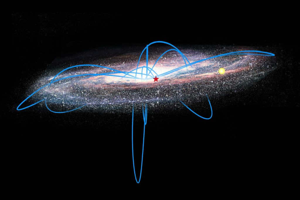 Retrograde galaxies