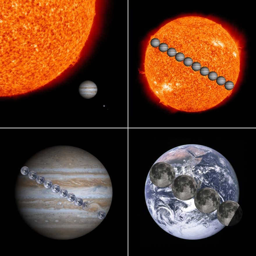 Comparison of the sizes of the Sun, Jupiter, Earth and the Moon