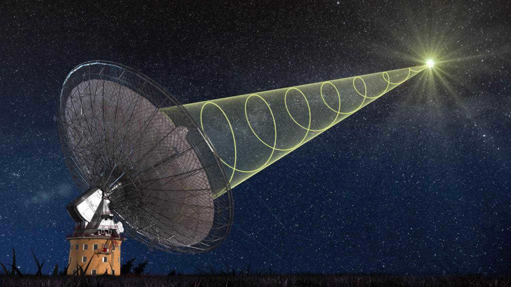 Radio wave measurement