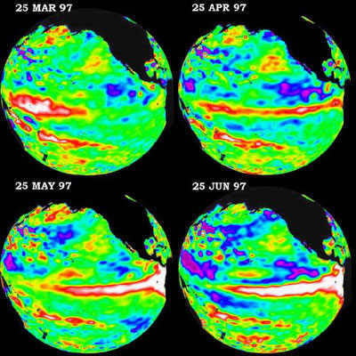  NASA ELLNINHO is a warm Pacific equatorial current that occurs every few years. Characterized by higher water levels (red area), lower water levels (blue area) (1997-1998).
