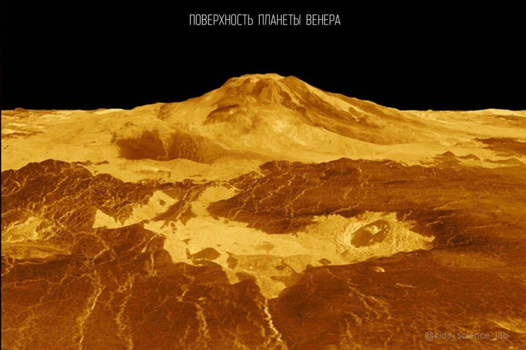 Planet Venus