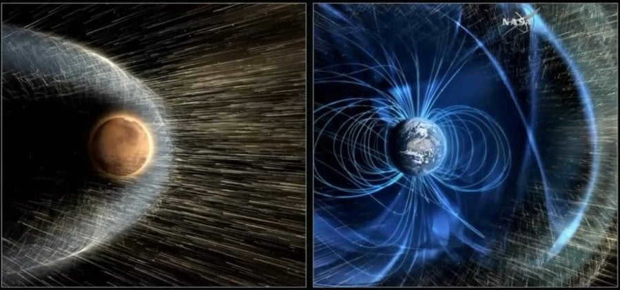 Earth's magnetic field protects us from the effects of the solar wind. Mapc lacks this capability