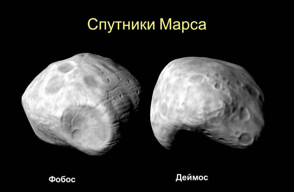 Satellites of Mars