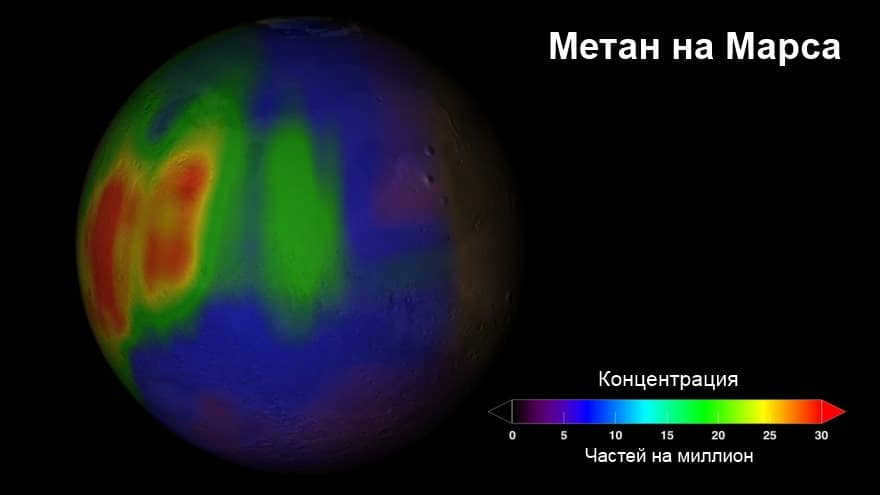 Distribution of methane in the atmosphere of Mars