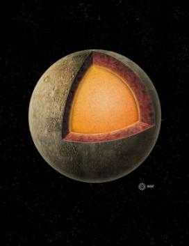 Planet Mercury
