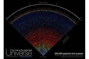 Travel through 200,000 galaxies on an interactive map of the Universe