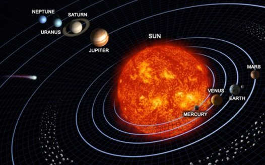 Largest objects in the Universe