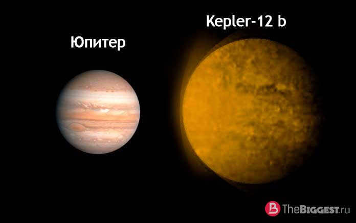 Kepler-12 b