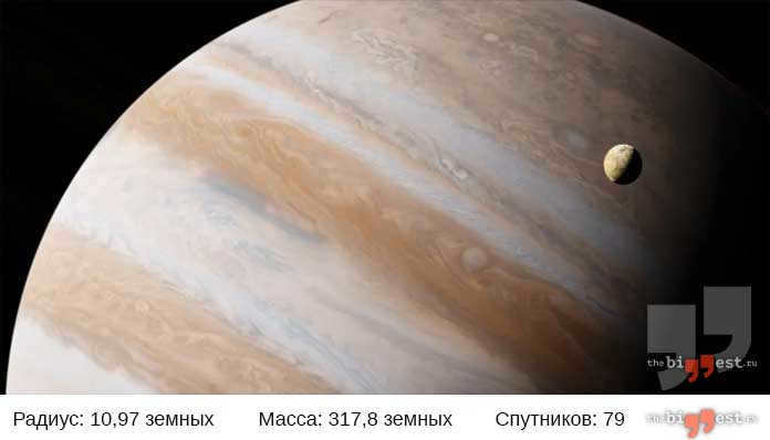 Jupiter. CC0