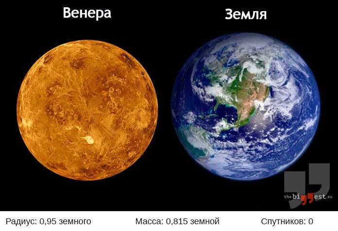 Venus. CC0