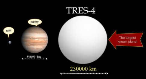 Planet TrES-4
