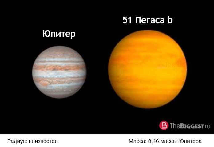 51 Pegasi b