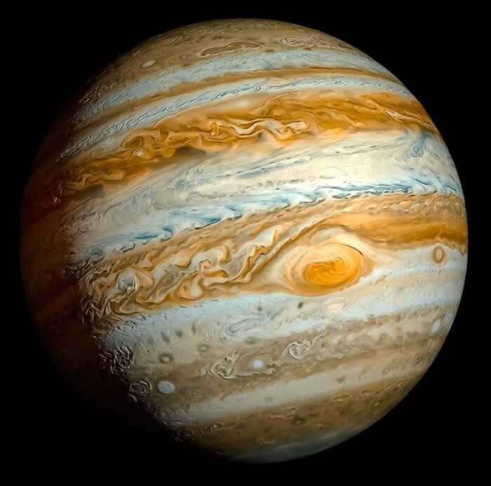 The largest planets in the solar system