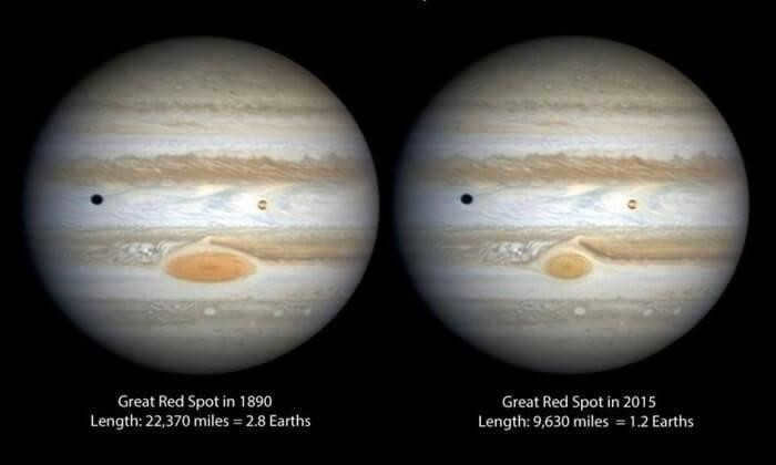 The largest planets in the solar system