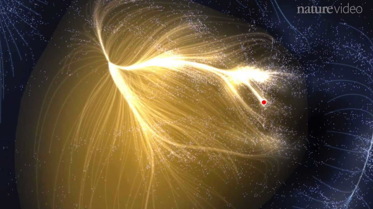 Laniakea