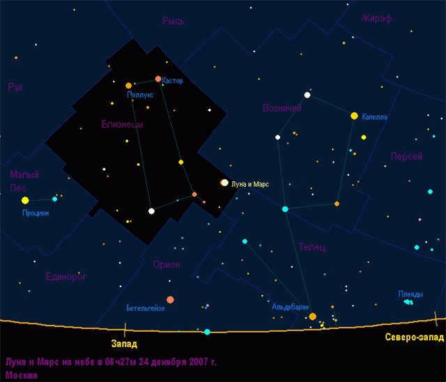Capella or α of Ascendant