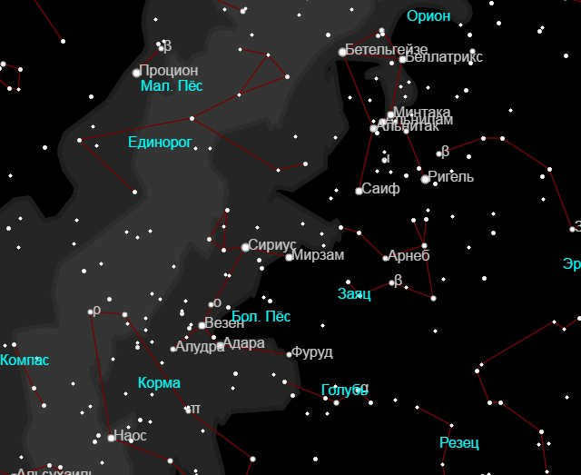 Sirius is the brightest star in the sky