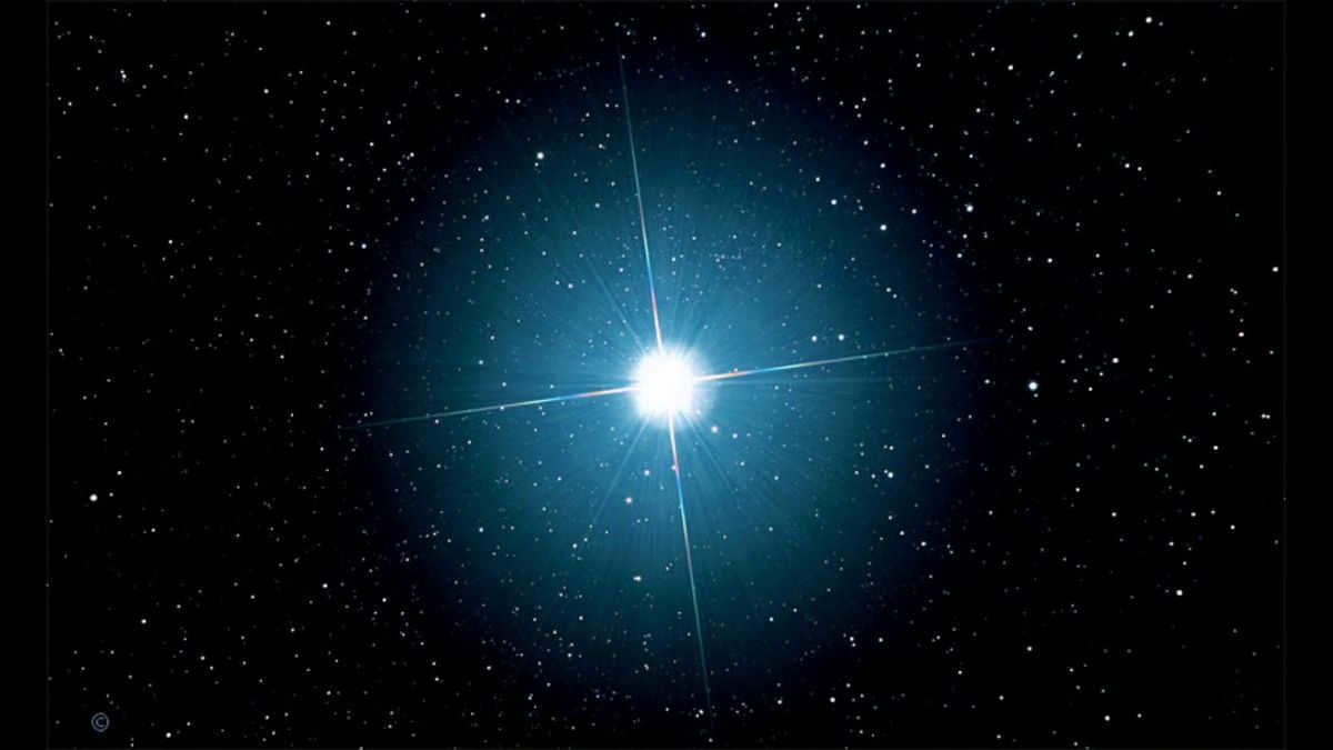 Sirius is the brightest star