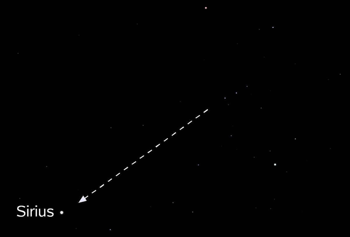 Features of the brightest star